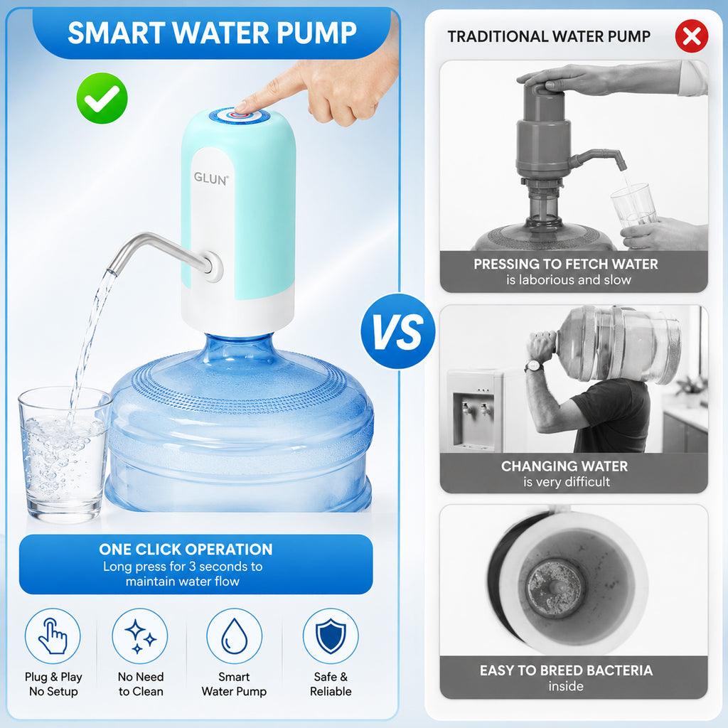 Rechargeable Water Dispenser Pump, Automatic Water Bottle Pump with Type-C USB Charging, Portable Electric Drinking Water Dispenser for 5 to 20 Litre Bottles